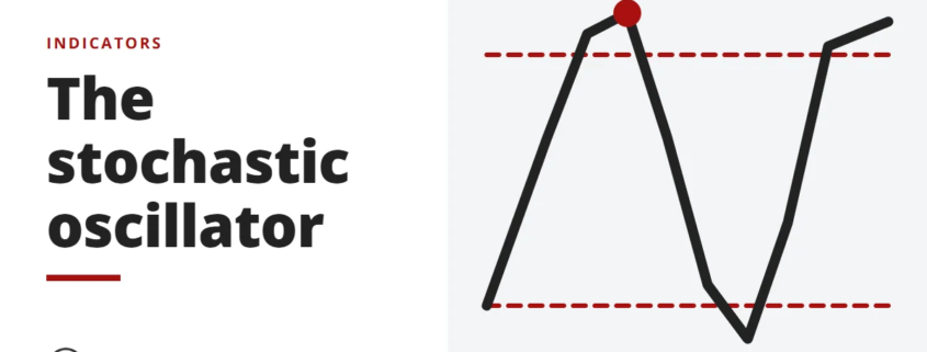 The stochastic oscillator - indicators
