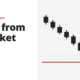 Profit from a market crash - trading strategies