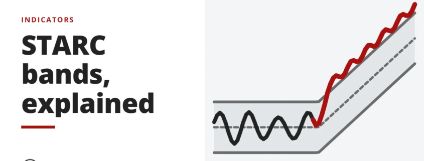 STARC bands, explained - indicators
