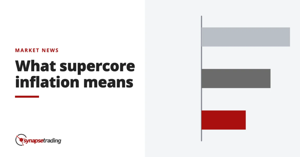 What supercore inflation means - market news