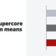 What supercore inflation means - market news