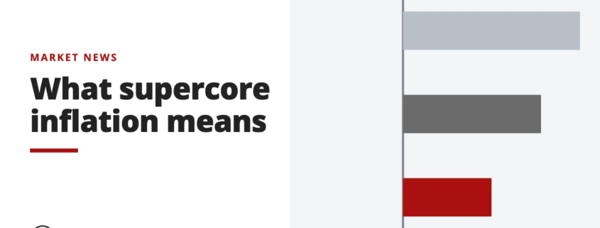 What supercore inflation means - market news