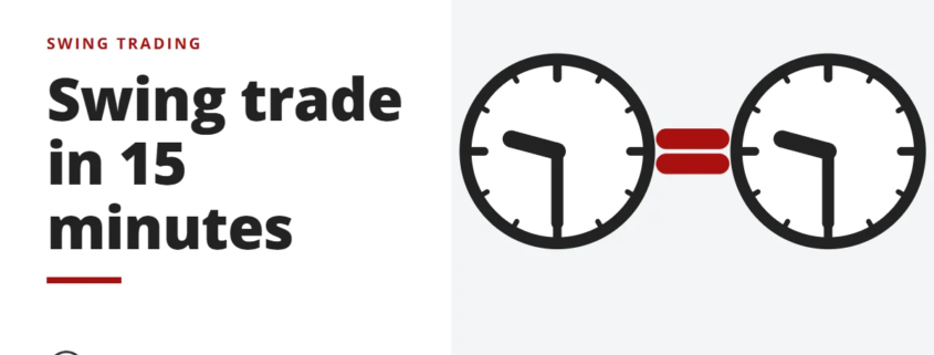 Swing trade in 15 minutes - swing trading