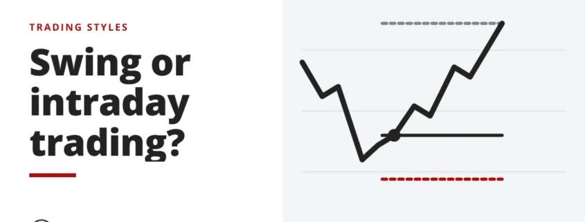 Swing or intraday trading? - trading styles