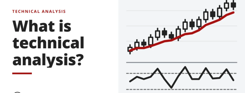 What is technical analysis? - technical analysis