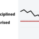 Summary card for the post: The Disciplined Trader Summary: Why Discipline Is a Skill You Can Learn