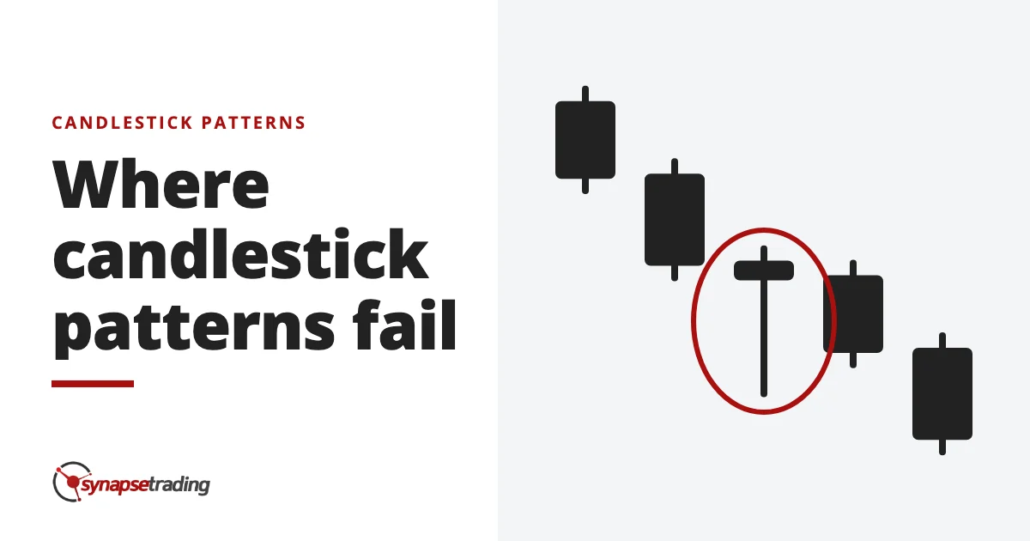 Where candlestick patterns fail - candlestick patterns
