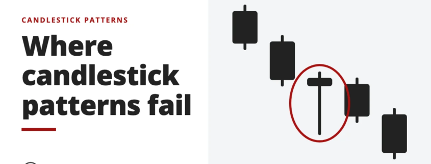Where candlestick patterns fail - candlestick patterns
