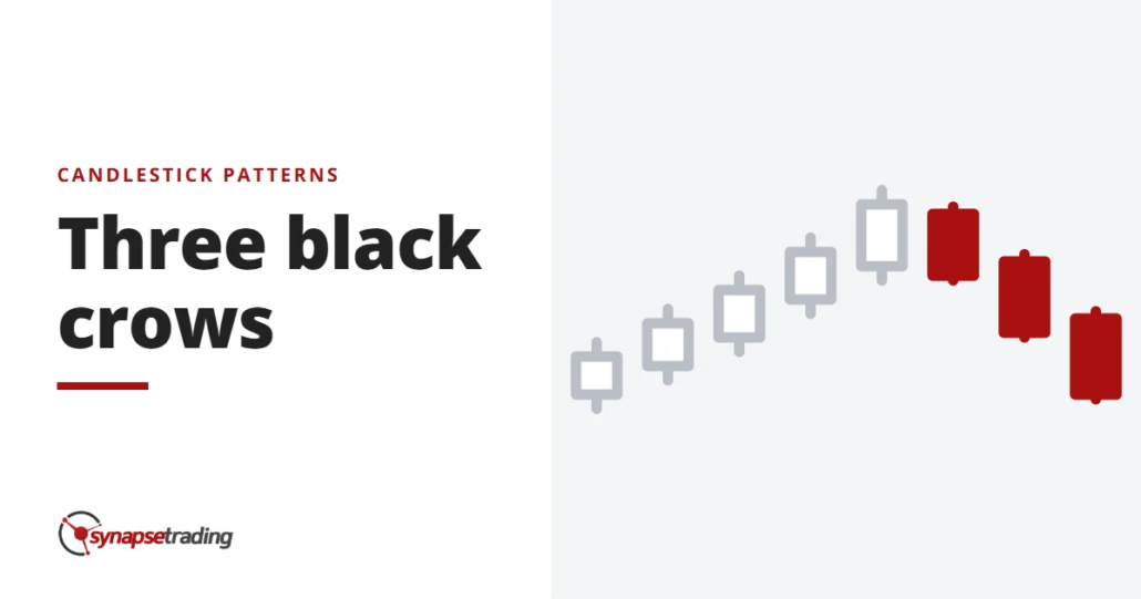 Three black crows - candlestick patterns