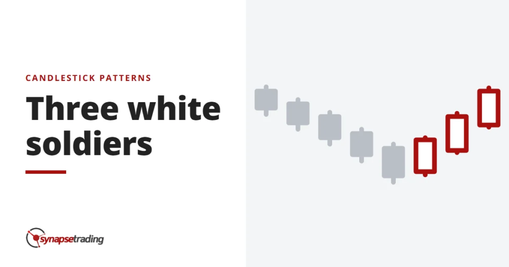 Three white soldiers - candlestick patterns