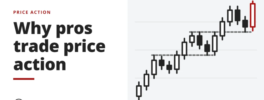 Why pros trade price action - price action