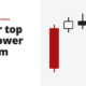 Tower top and tower bottom - candlestick patterns