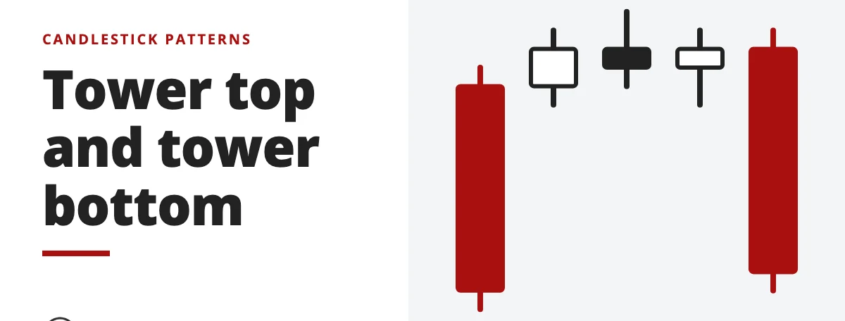 Tower top and tower bottom - candlestick patterns