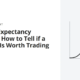 Trading Expectancy Formula: How to Tell if a Strategy Is Worth Trading