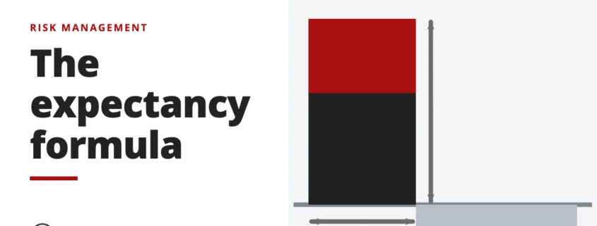 The expectancy formula - risk management