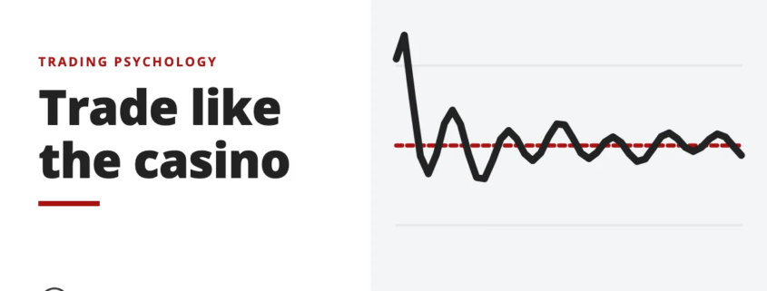 Trade like the casino - trading psychology