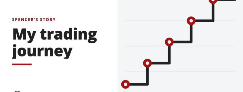 My trading journey - Spencer Li