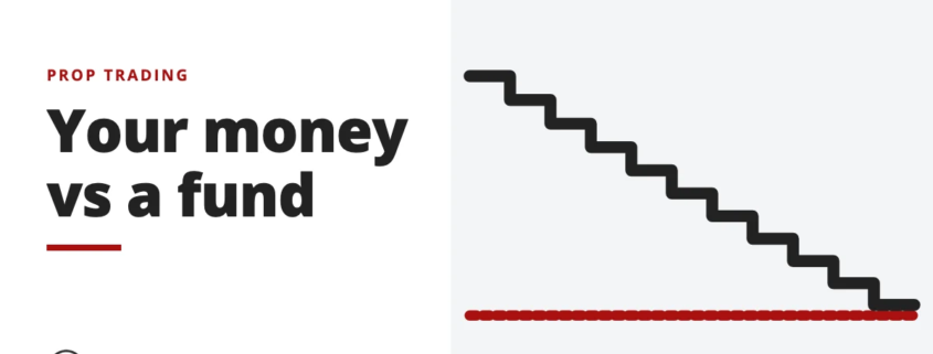Your money vs a fund - prop trading