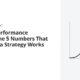 Trading Performance Metrics: The 5 Numbers That Tell You If a Strategy Works