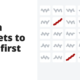 Which markets to trade first - trading basics
