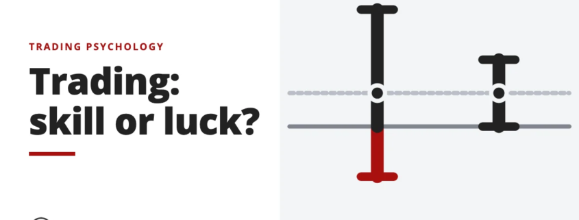 Trading: skill or luck? - trading psychology