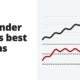 Alexander Elder's best lessons - trader lessons
