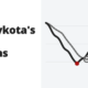 Ed Seykota's trend lessons - trader lessons