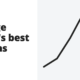 George Soros's best lessons - trader lessons