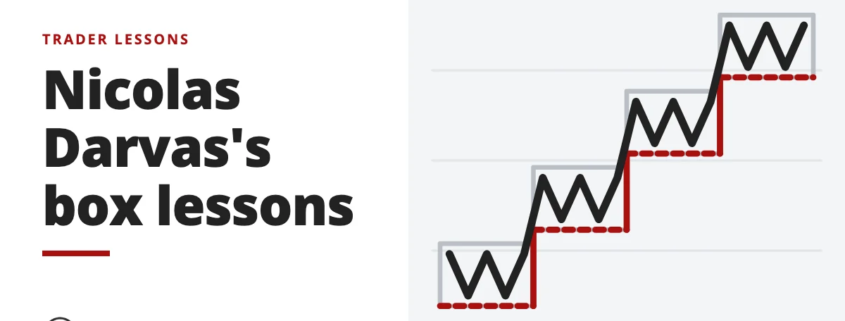 Nicolas Darvas's box lessons - trader lessons
