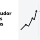 Paul Tudor Jones's lessons - trader lessons