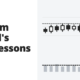 William O'Neil's best lessons - trader lessons