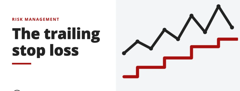 The trailing stop loss - risk management