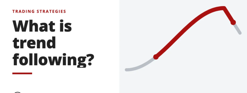 What is trend following? - trading strategies