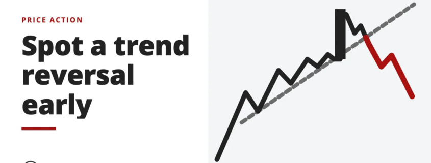 Spot a trend reversal early - price action
