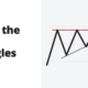 Trade the three triangles - chart patterns