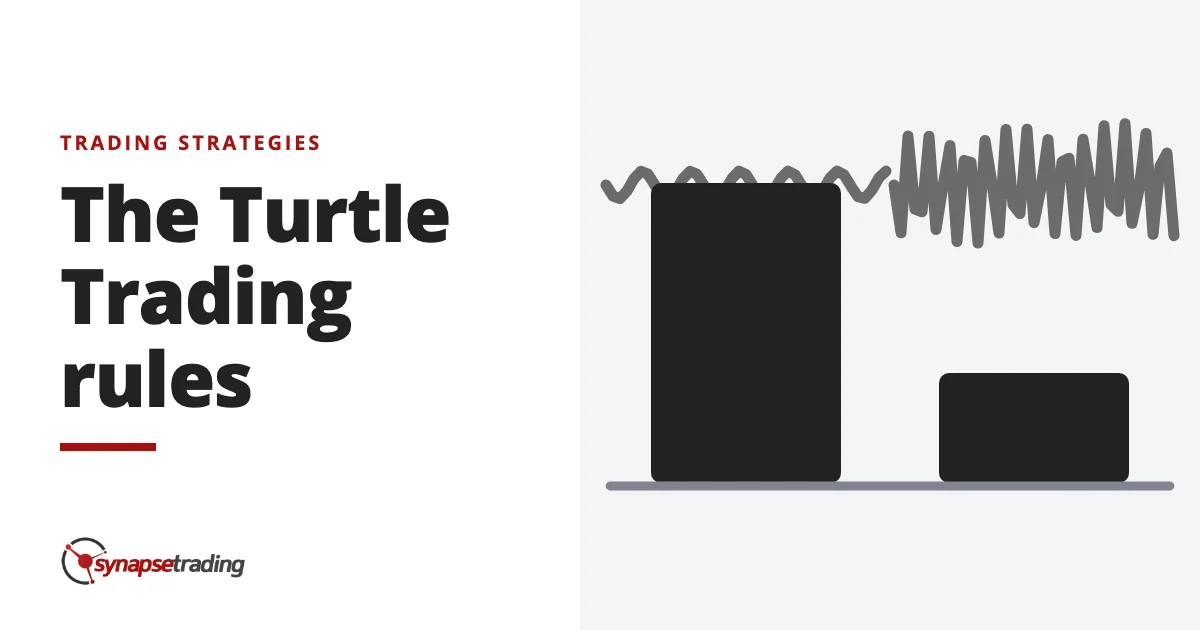 The Turtle Trading rules - trading strategies