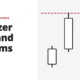 Tweezer tops and bottoms - candlestick patterns