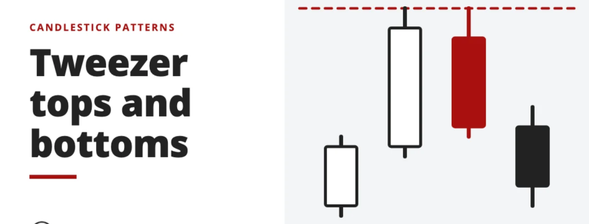 Tweezer tops and bottoms - candlestick patterns