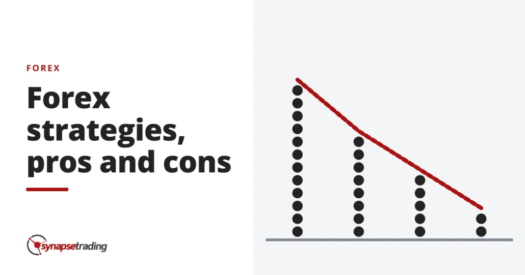 Forex strategies, pros and cons - forex