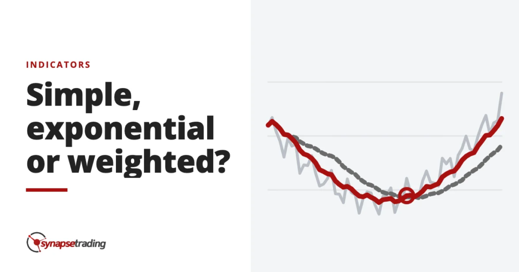 Simple, exponential or weighted? Types of moving averages