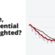 Simple, exponential or weighted? Types of moving averages