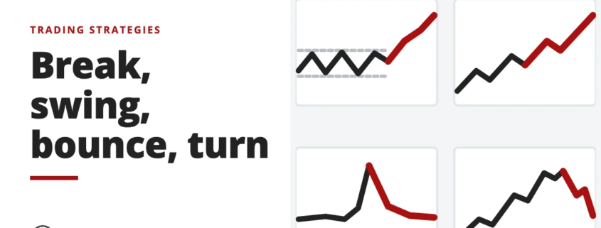Break, swing, bounce, turn - the four types of trading strategies