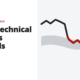 Exotic technical analysis methods - technical analysis