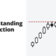 Summary card for the post: Understanding Price Action Summary: Bob Volman on Which Breakouts to Trade