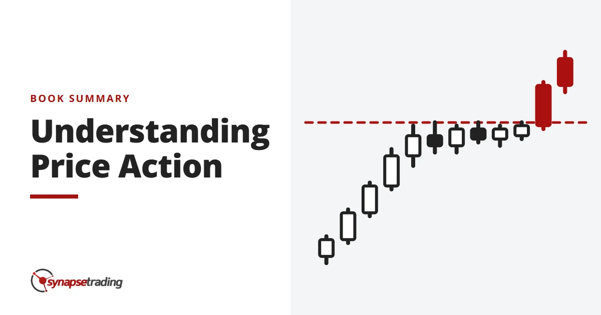 Summary card for the post: Understanding Price Action Summary: Bob Volman on Which Breakouts to Trade