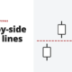 Side-by-side white lines - candlestick patterns