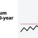 Uranium hits 10-year highs - stocks