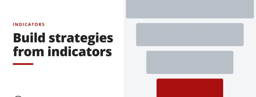 Build strategies from indicators - indicators