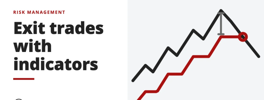 Exit trades with indicators - risk management