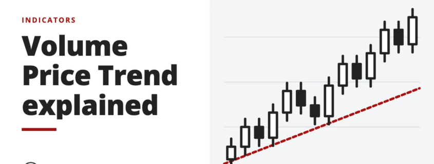 Volume Price Trend explained - indicators